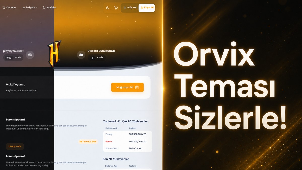 Yeni Website Teması: Orvix